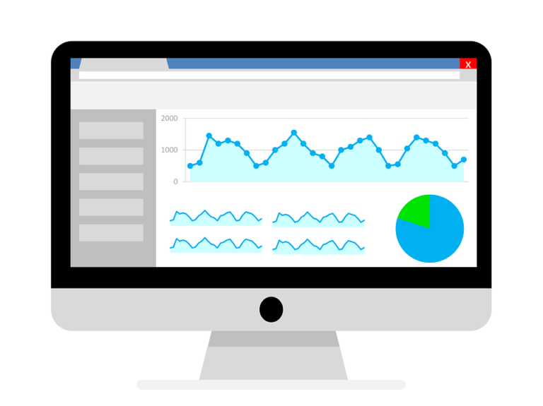 google analitika